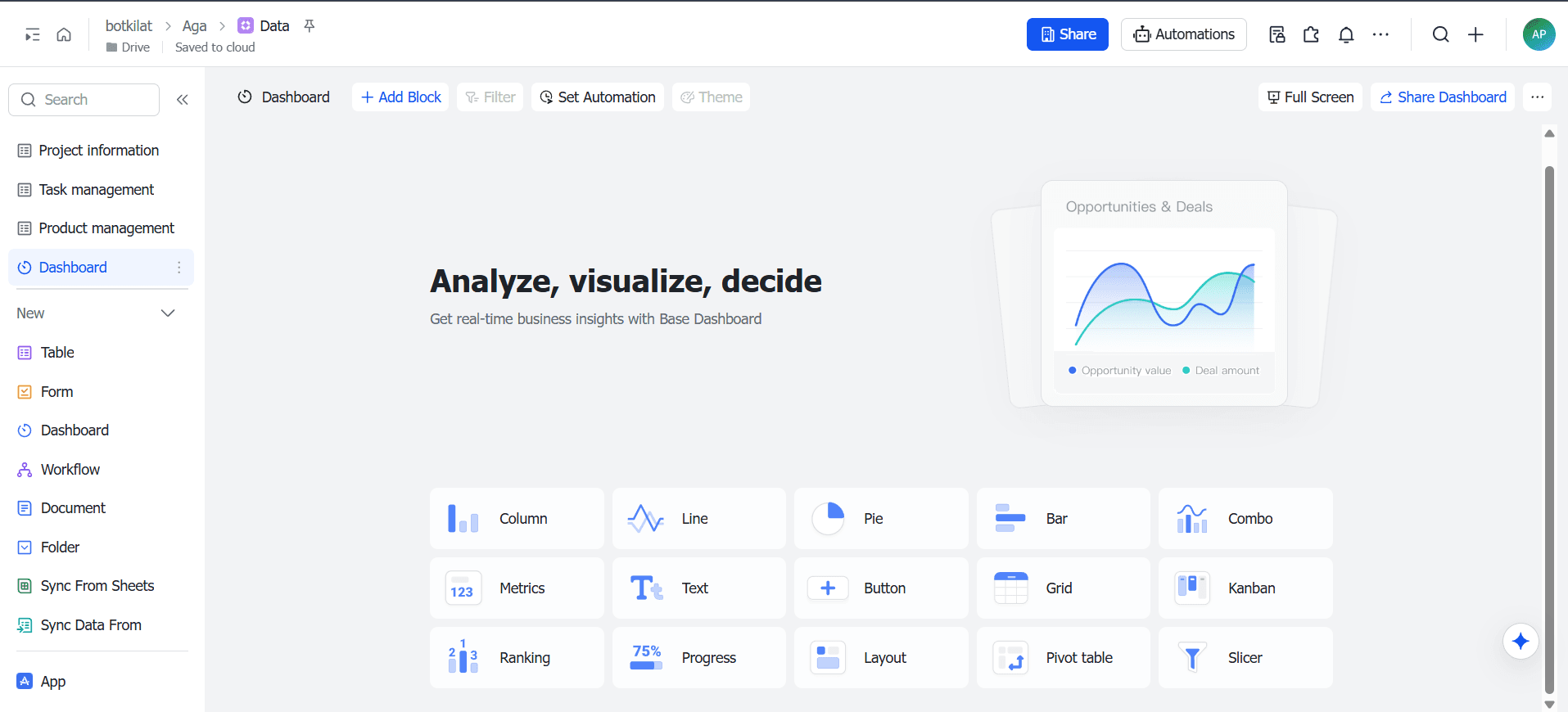 Lark executive dashboard